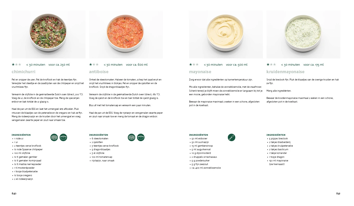 Big Green Egg Modus Operandi - Afbeelding 4