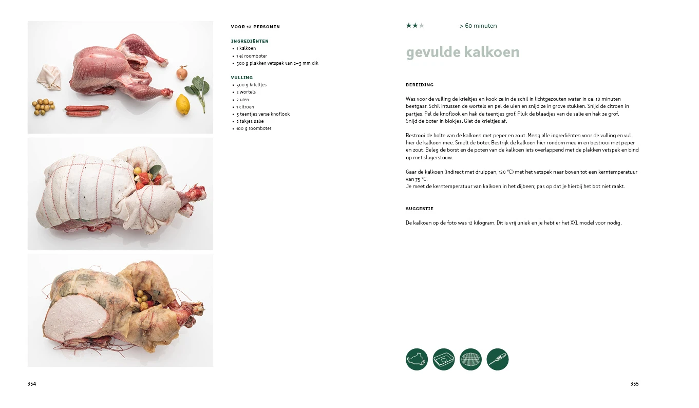 Big Green Egg Modus Operandi - Afbeelding 5